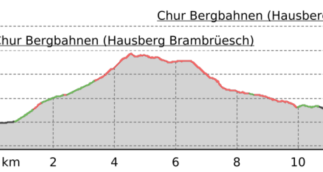 Dreibündenstein Rundwanderung Brambrüesch (oua_23253148_d19b918_profile) Dreibündenstein Rundwanderung Brambrüesch (oua_23253148_d19b918_profile)