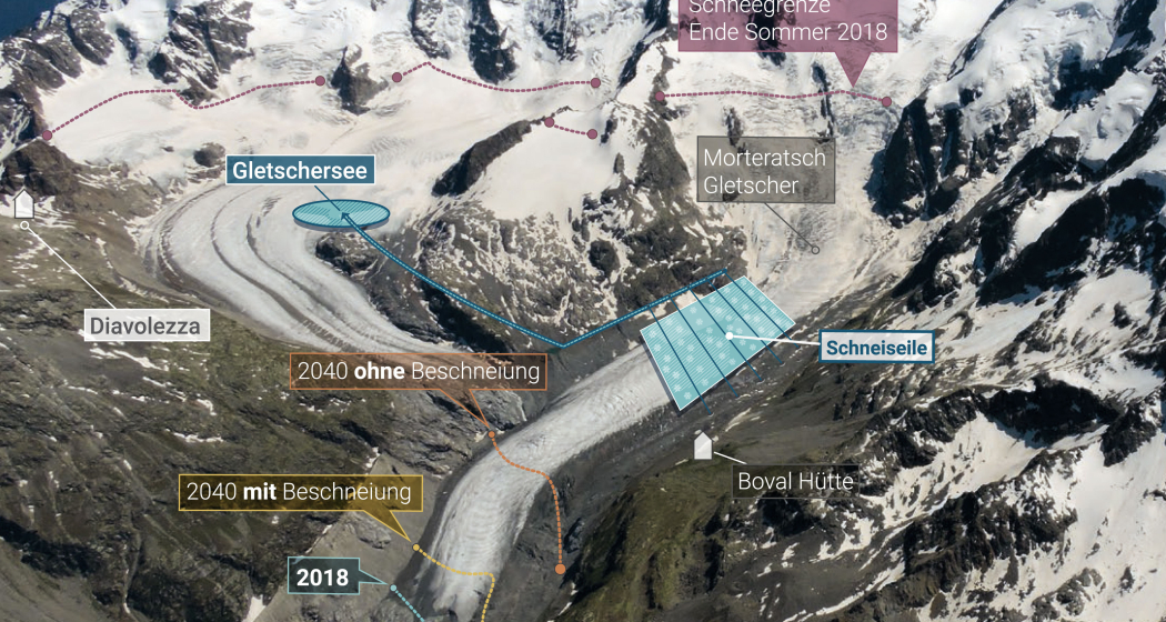 Kultur am Montag_Gletscher als Süsswasserspeicher? Vortrag Felix Keller (gdl_902993620_image)