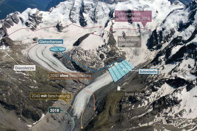 Kultur am Montag_Gletscher als Süsswasserspeicher? Vortrag Felix Keller (gdl_902993620_image)